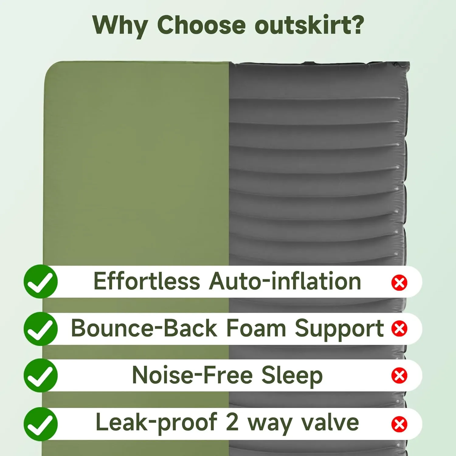 OUTSKIRT Camping Mattress, Self Inflating Sleeping Pad with Pump Sack, Foam Camping Pad for Sleeping, 4” Thickness Sleeping Mat for Camp/Travel/Car/Tent, 4 Season Camp Air Mattress