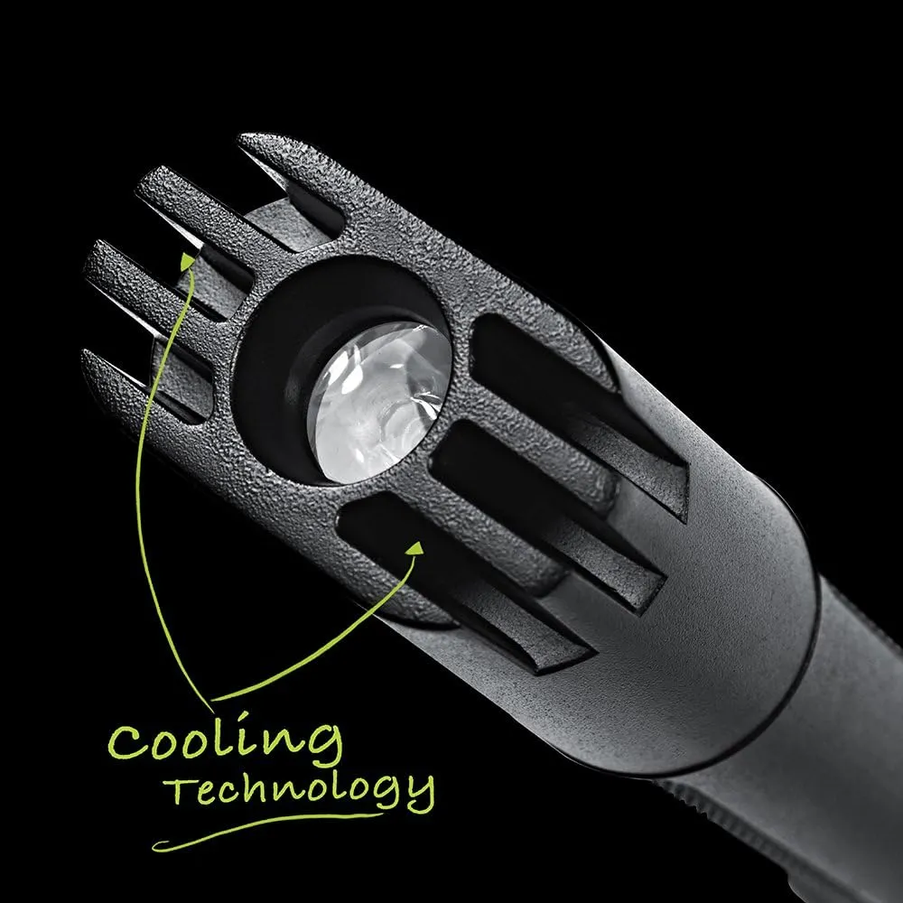 Panther Vision FLATEYE High Performance UNROUND Flashlight CREE LED Multi Position Waterproof & Shockproof (700 Lumens)