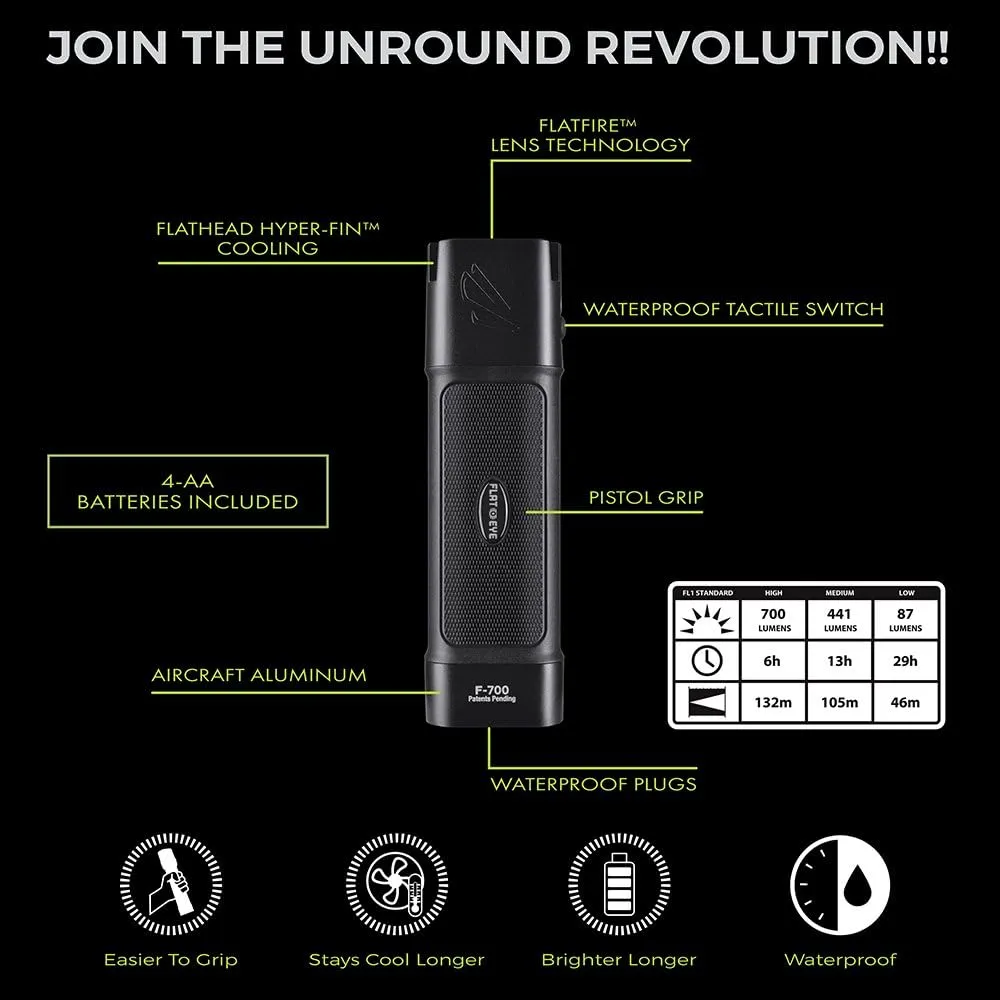 Panther Vision FLATEYE High Performance UNROUND Flashlight CREE LED Multi Position Waterproof & Shockproof (700 Lumens)