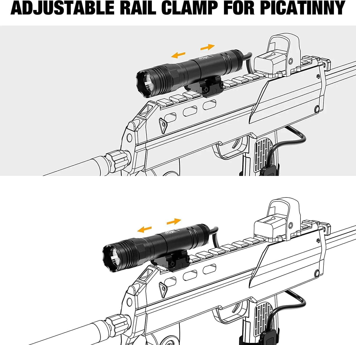 Picatinny LED Tactical Rifle Flashlight with Remote Pressure Switch - 1250 Lumens IPX66 Protection, Rail Mounted Light for Outdoor Use