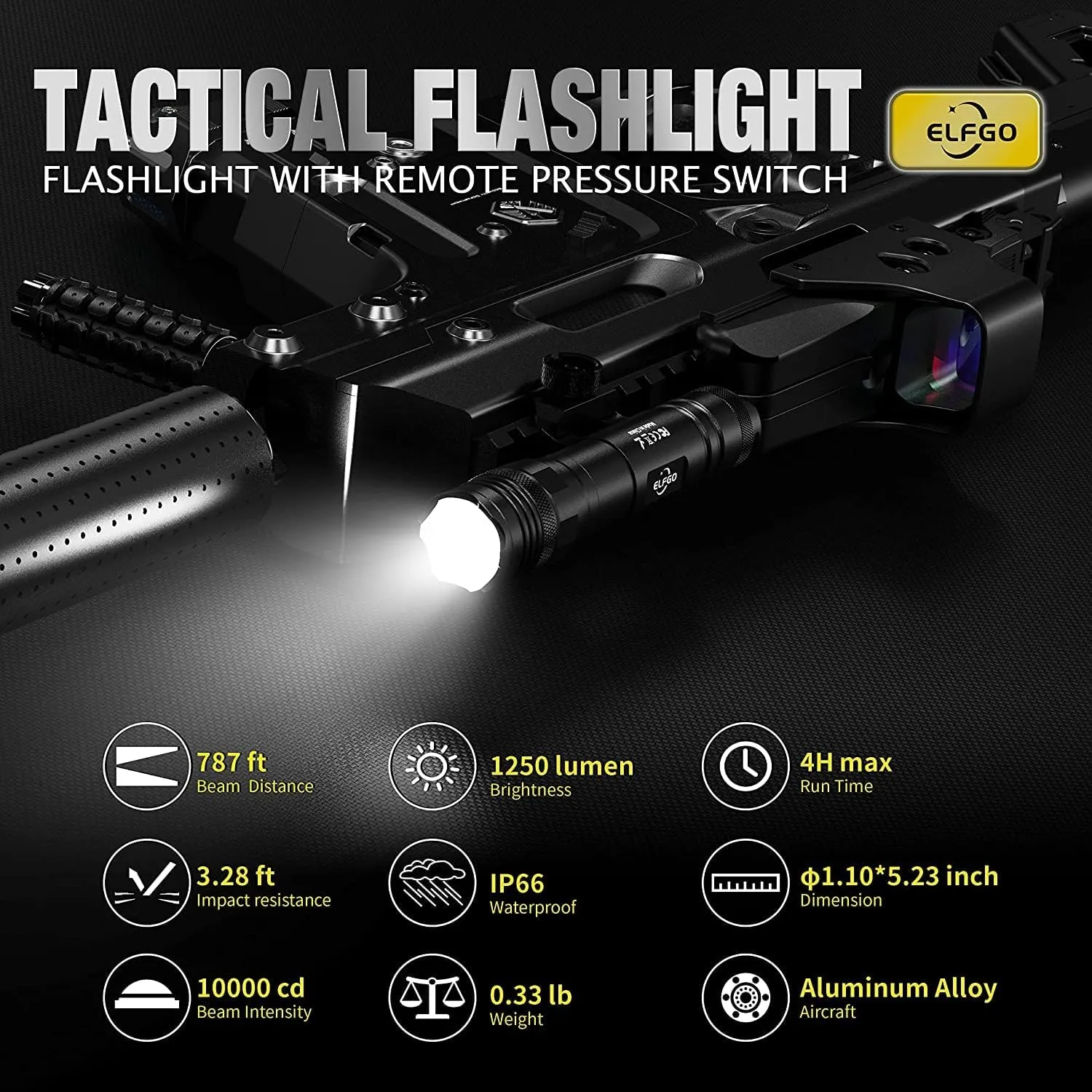 Picatinny LED Tactical Rifle Flashlight with Remote Pressure Switch - 1250 Lumens IPX66 Protection, Rail Mounted Light for Outdoor Use