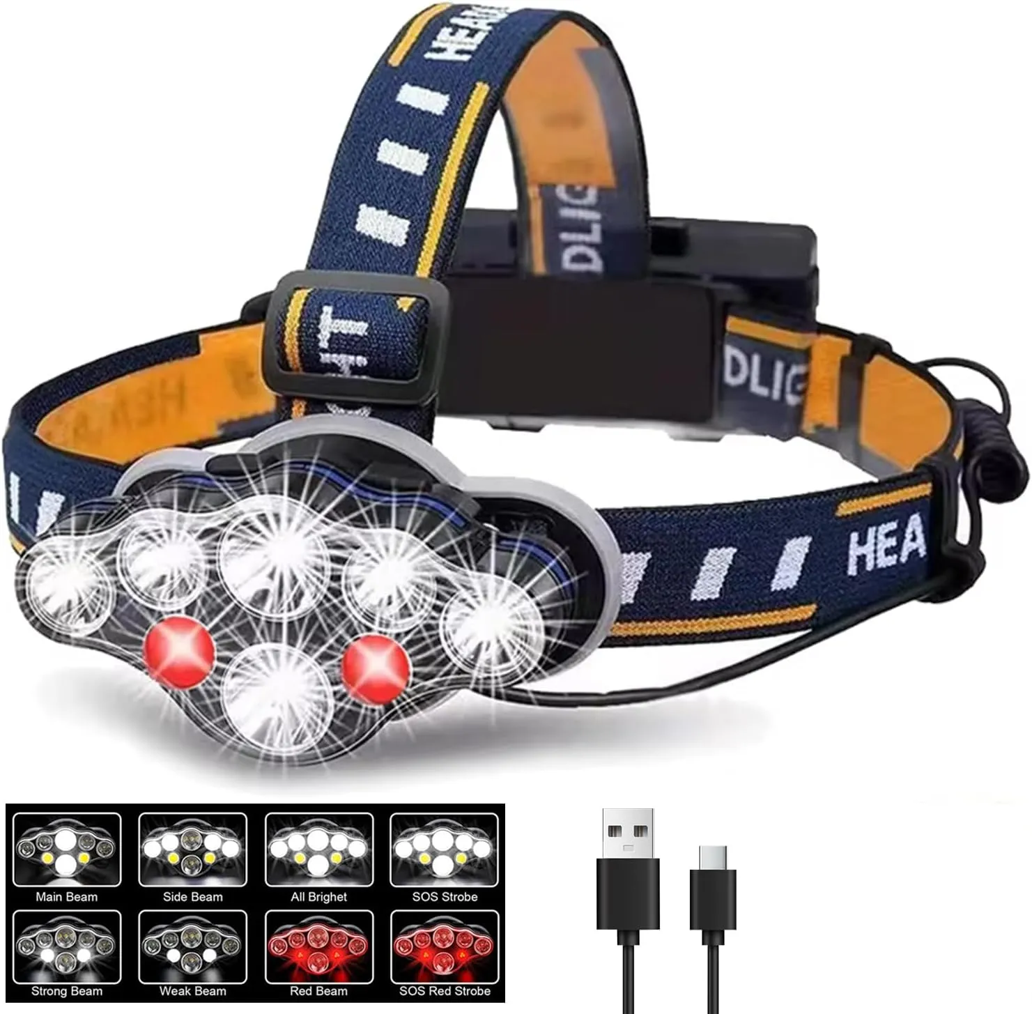 Pocketman 8 LED Headlamp 8 Modes Head Torch with COB Red Warning Light Super Bright USB Rechargeable IPX5 Waterproof Head Torch for Camping Fishing Jogging Hiking Outdoor Work