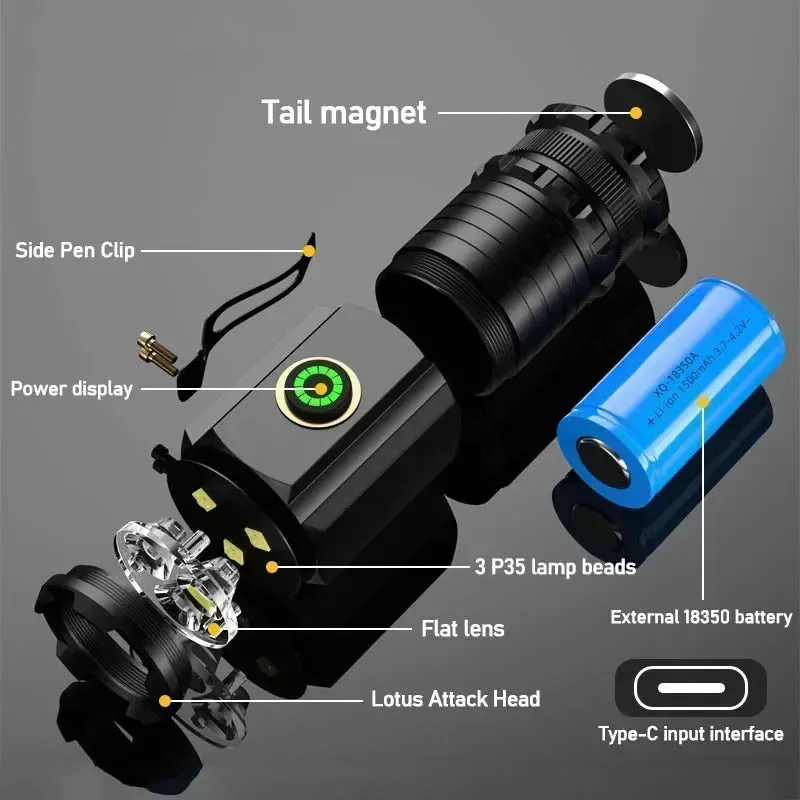 Powerful Mini LED Flashlight 2000 Lumens Rechargeable Waterproof Pocket Torch with Magnet for Hiking and Camping