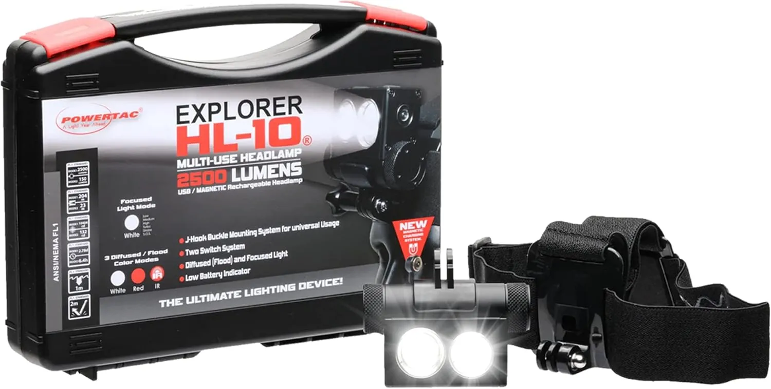 PowerTac HL-10 Explorer Rechargeable LED Headlamp - 2500 Lumens, Adjustable, Portable, Black