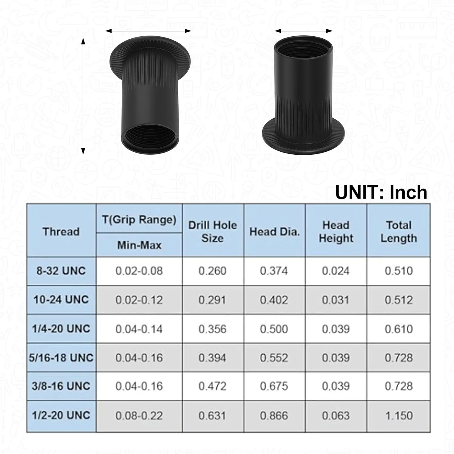 QISHENG 100 PCS Black 5/16-18 Stainless Steel SAE Rivet Nuts,Stainless Steel 18-8 A2(304) Nut,Home Nut