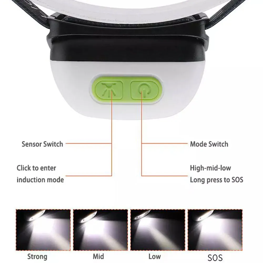 Rechargeable 4 Modes LED Flashlight Head Lamp