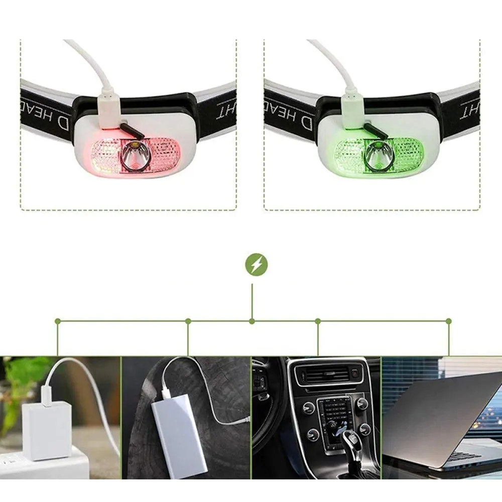Rechargeable 4 Modes LED Flashlight Head Lamp