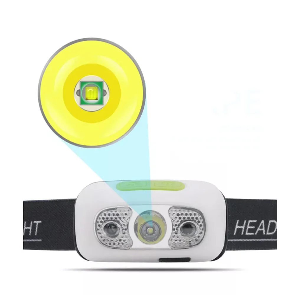 Rechargeable 4 Modes LED Flashlight Head Lamp