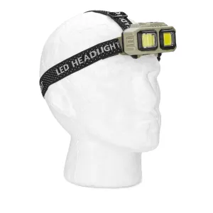 Rechargeable 600 Lumens Touchless Headlight (Free Shipping)