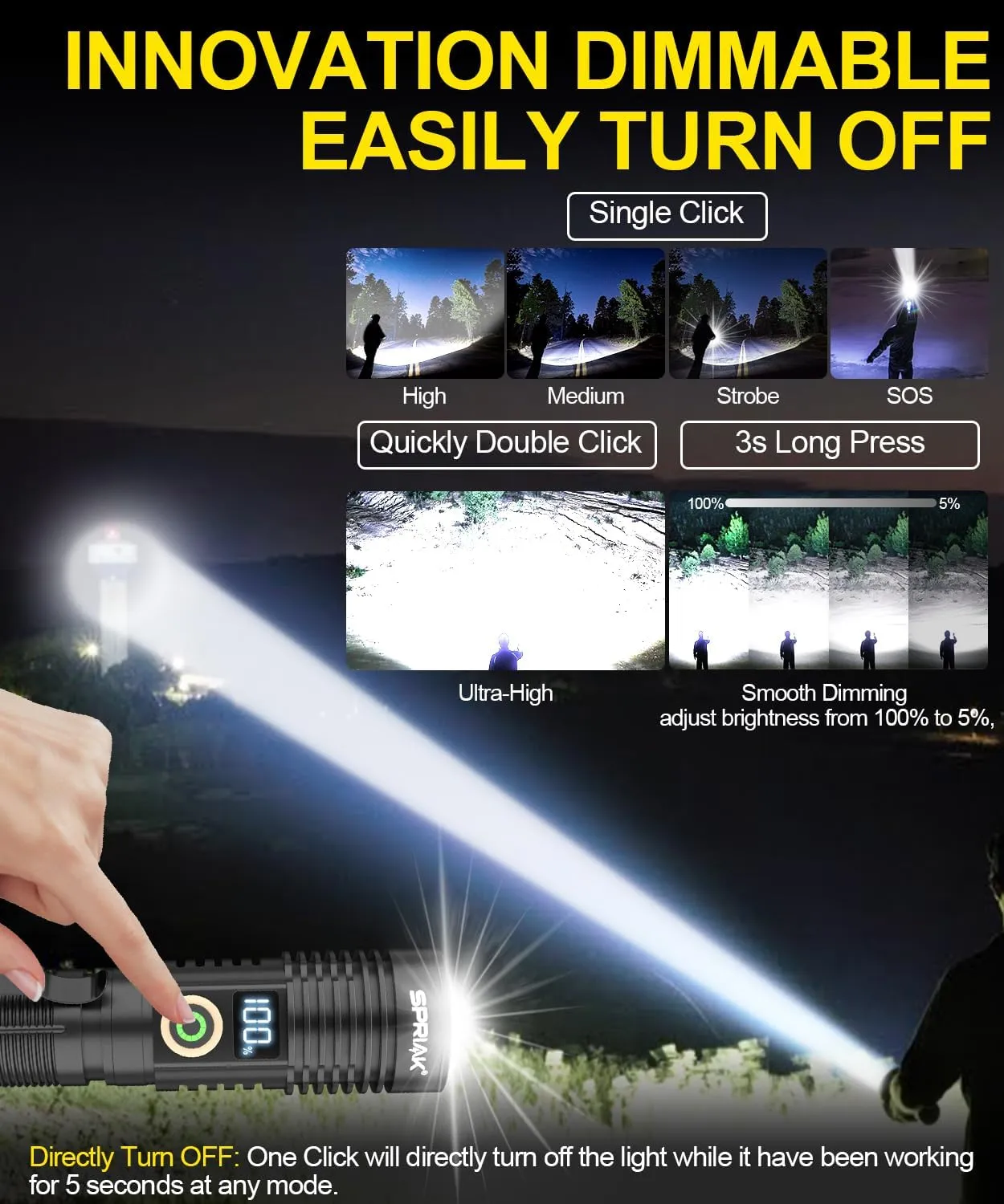 Rechargeable Flashlight High Lumens-Super Bright Magnetic Flash Light with Power Digital Display, Long Range,Dimmable,Waterproof,Pocket Handheld Tactical LED Flashlights for Emergency