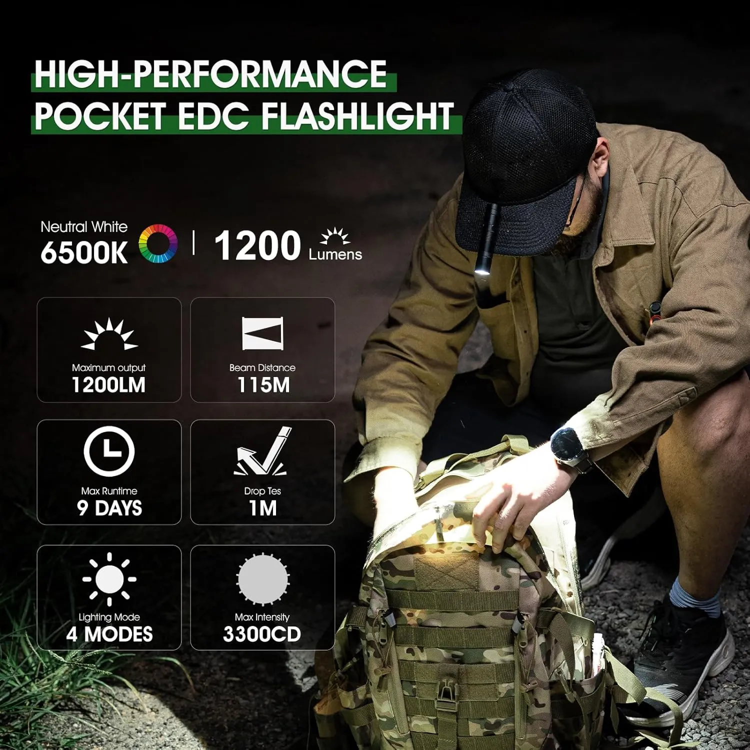 Rechargeable Flashlights 1200 Lumens EDC Flashlight, AA Pocket Flashlight High Lumens with Clip, Super Bright Small Flashlight, 4 Modes Flash Light for Camping, Home, and Emergencies (Orange)