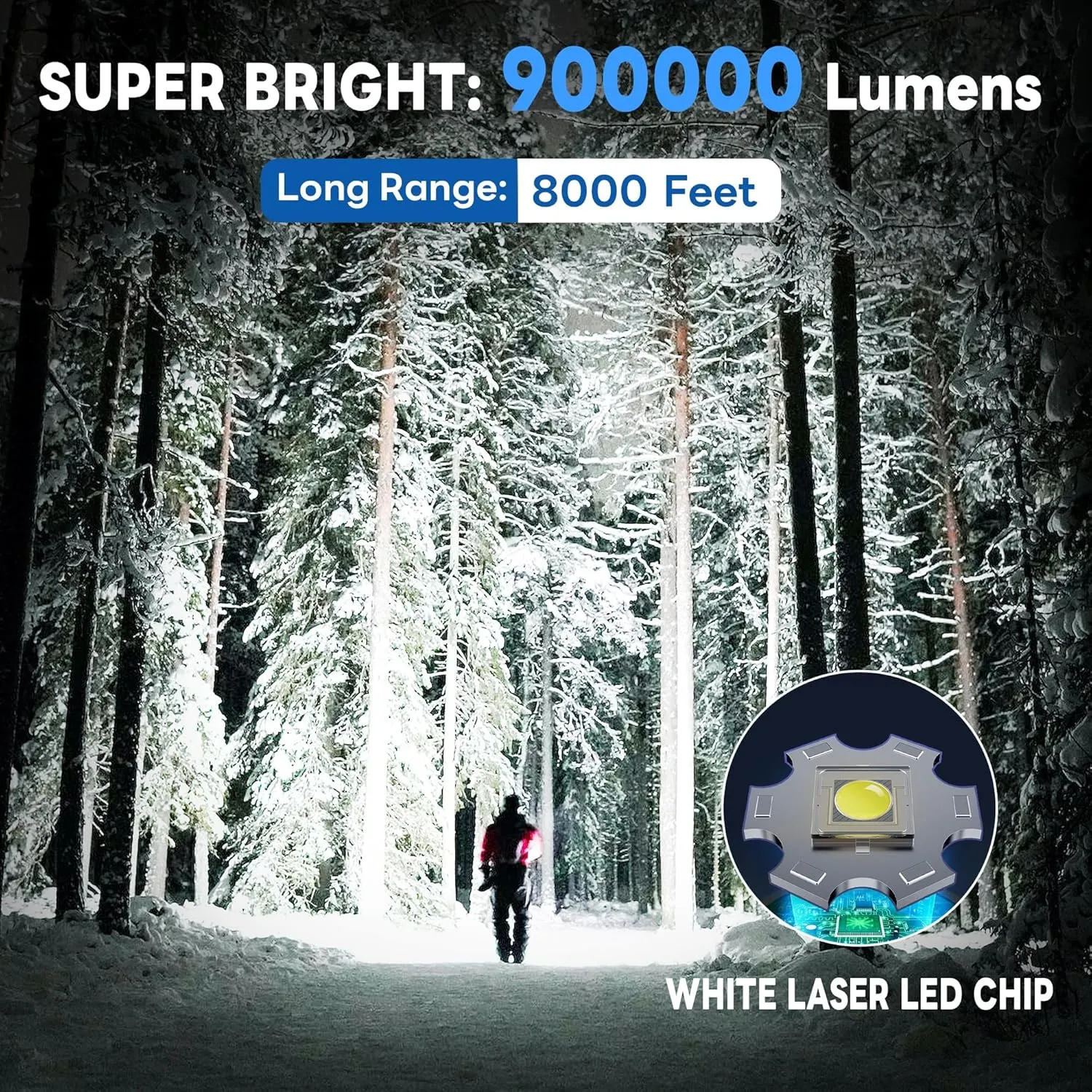 Rechargeable Flashlights 900000 High Lumens Super Bright LED Flashlight High Powered Tactical Flashlights Zoomable 5 Modes IPX6 Waterproof Handheld Flash Light for Camping Outdoor Emergencies
