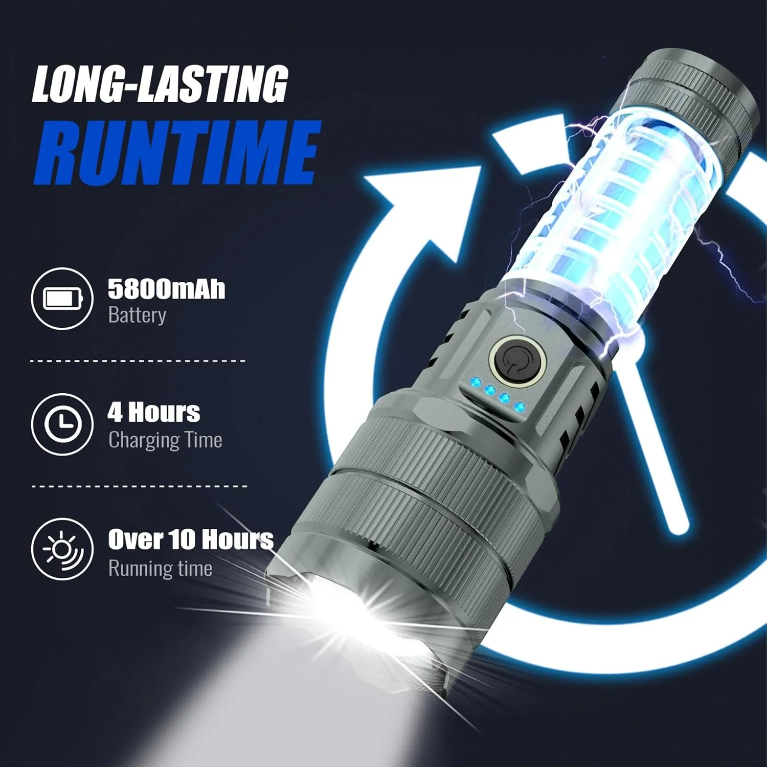 Rechargeable Flashlights 900000 High Lumens Super Bright LED Flashlight High Powered Tactical Flashlights Zoomable 5 Modes IPX6 Waterproof Handheld Flash Light for Camping Outdoor Emergencies