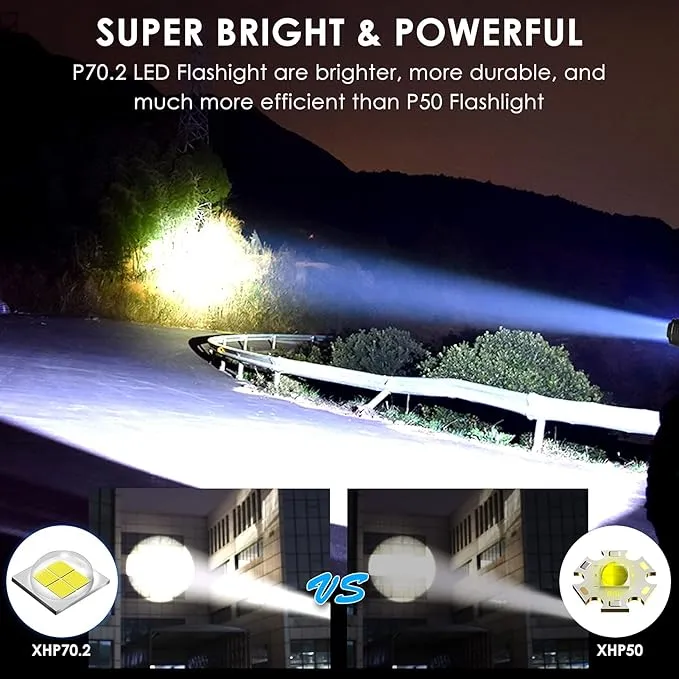 Rechargeable Flashlights 990000 High Lumens, Super Bright LED Flashlight Handheld, Powerful Tactical Flashlights Waterproof W/5 Lighting Modes, 20H Runtime for Emergency & Camp