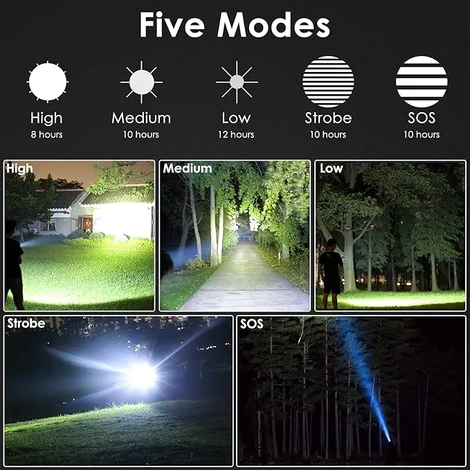 Rechargeable Flashlights 990000 High Lumens, Super Bright LED Flashlight Handheld, Powerful Tactical Flashlights Waterproof W/5 Lighting Modes, 20H Runtime for Emergency & Camp