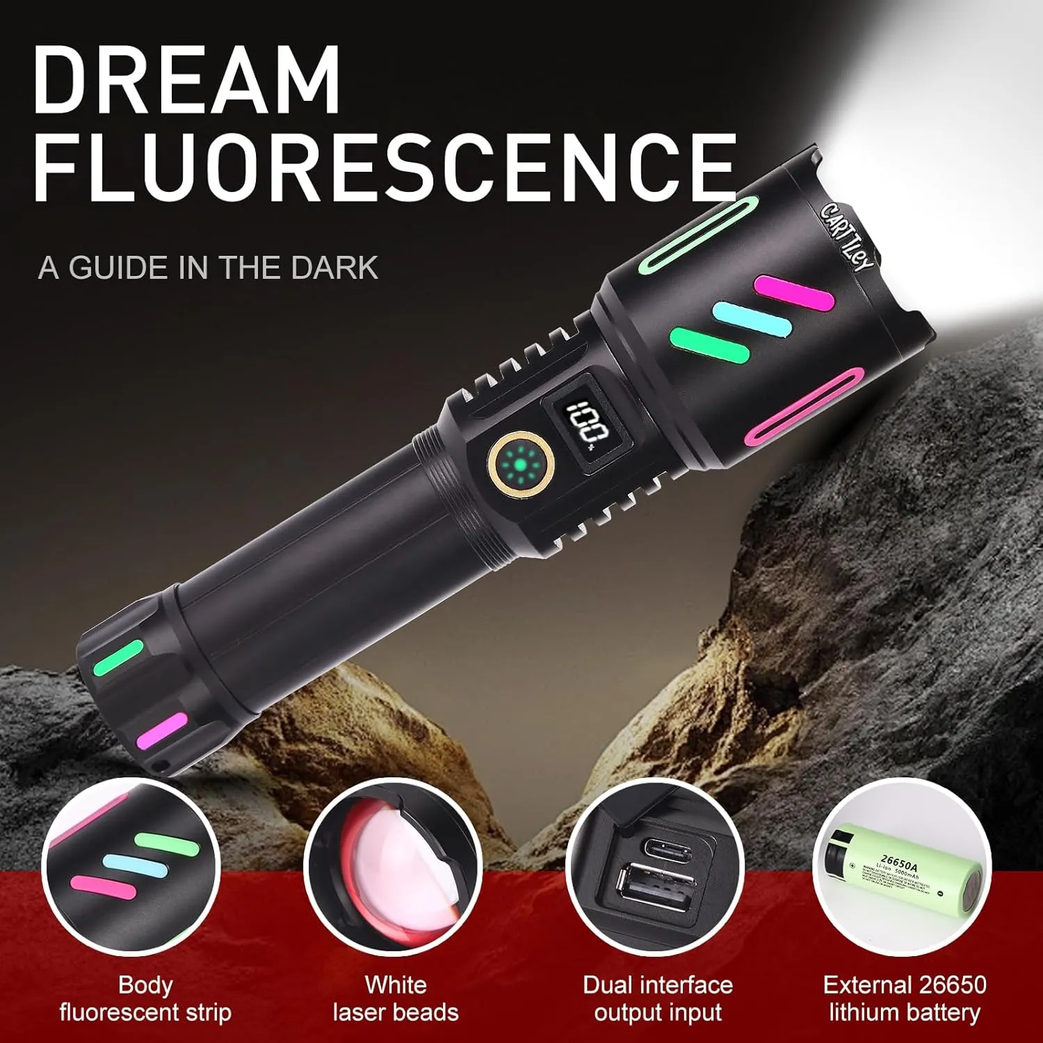 Rechargeable Flashlights High Lumens, 2,000,000 Lumens Handheld LED Flashlight 5 Modes, Zoomable, IPX6 Waterproof Powerful Tactical Flashlight for Emergencies, Camping, Hiking