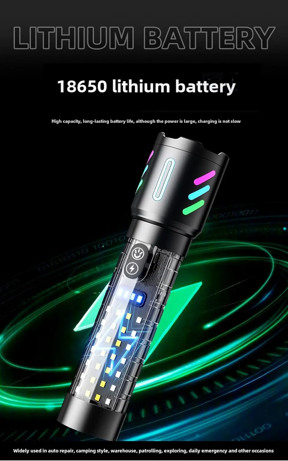 Rechargeable Flashlights High Lumens, 2,000,000 Lumens Handheld LED Flashlight 5 Modes, Zoomable, IPX6 Waterproof Powerful Tactical Flashlight for Emergencies, Camping, Hiking