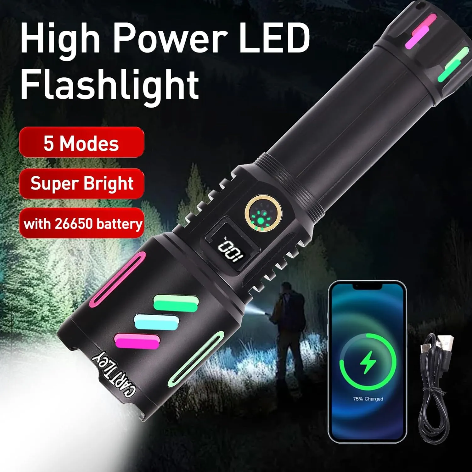 Rechargeable Flashlights High Lumens, 2,000,000 Lumens Handheld LED Flashlight 5 Modes, Zoomable, IPX6 Waterproof Powerful Tactical Flashlight for Emergencies, Camping, Hiking