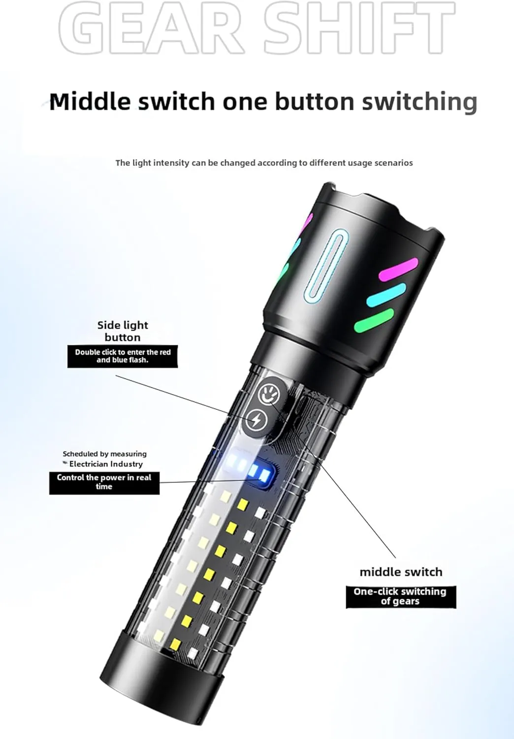 Rechargeable Flashlights High Lumens, 2,000,000 Lumens Handheld LED Flashlight 5 Modes, Zoomable, IPX6 Waterproof Powerful Tactical Flashlight for Emergencies, Camping, Hiking