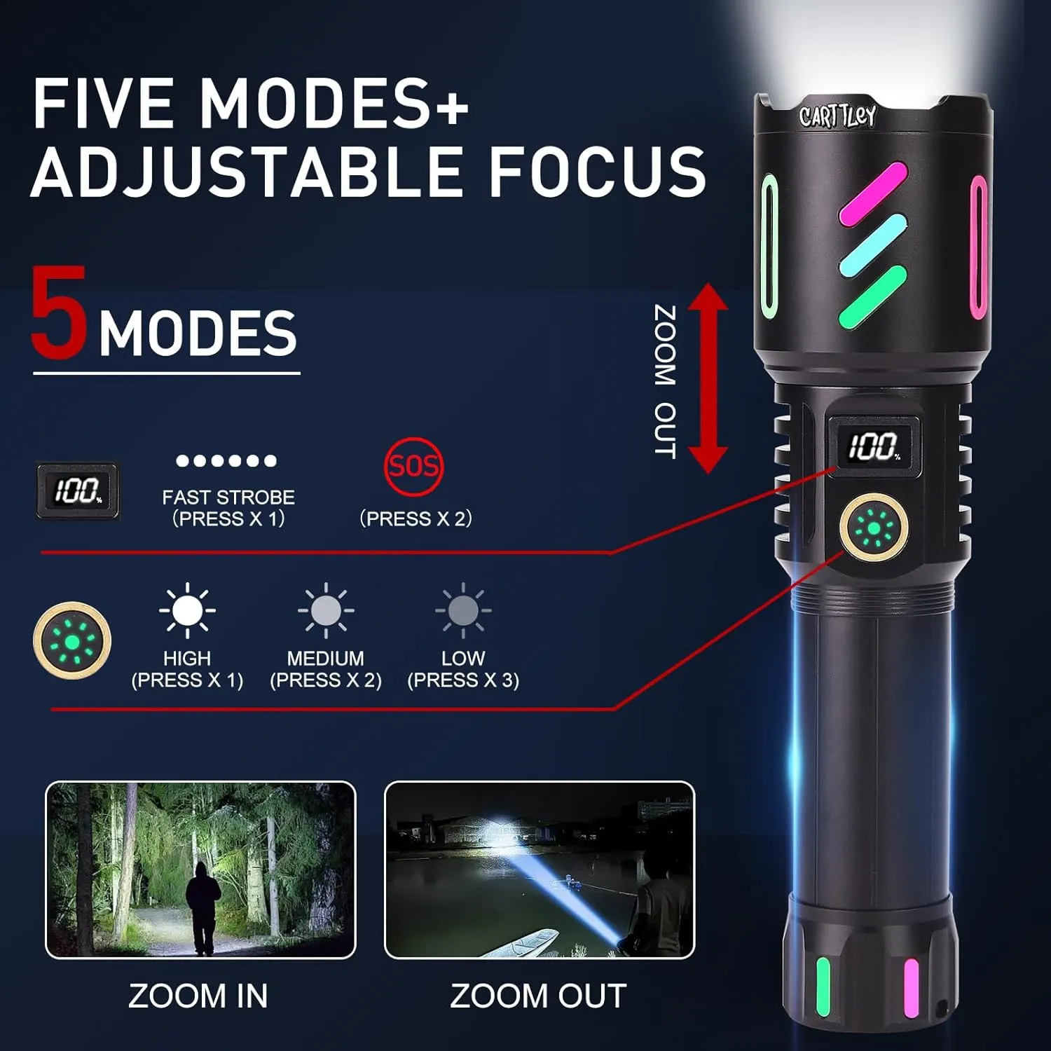 Rechargeable Flashlights High Lumens, 2,000,000 Lumens Handheld LED Flashlight 5 Modes, Zoomable, IPX6 Waterproof Powerful Tactical Flashlight for Emergencies, Camping, Hiking