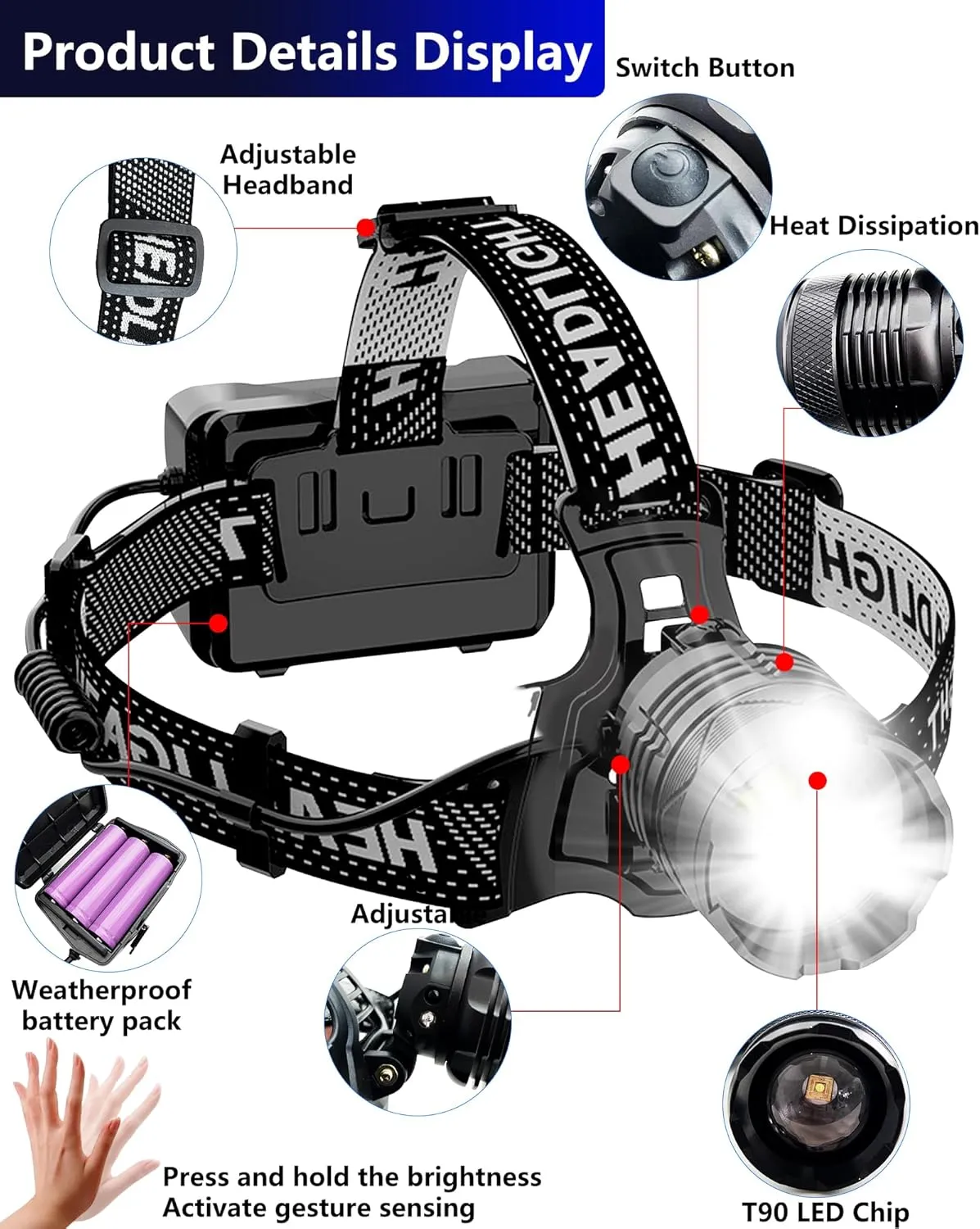 Rechargeable Headlamp, 100,000LM Bright Head Lamp, 40H Runtime Weatherproof LED Headlight, 90° Adjustable Zoom Head Lights for Forehead, Hiking Camping Headlamps for Adults