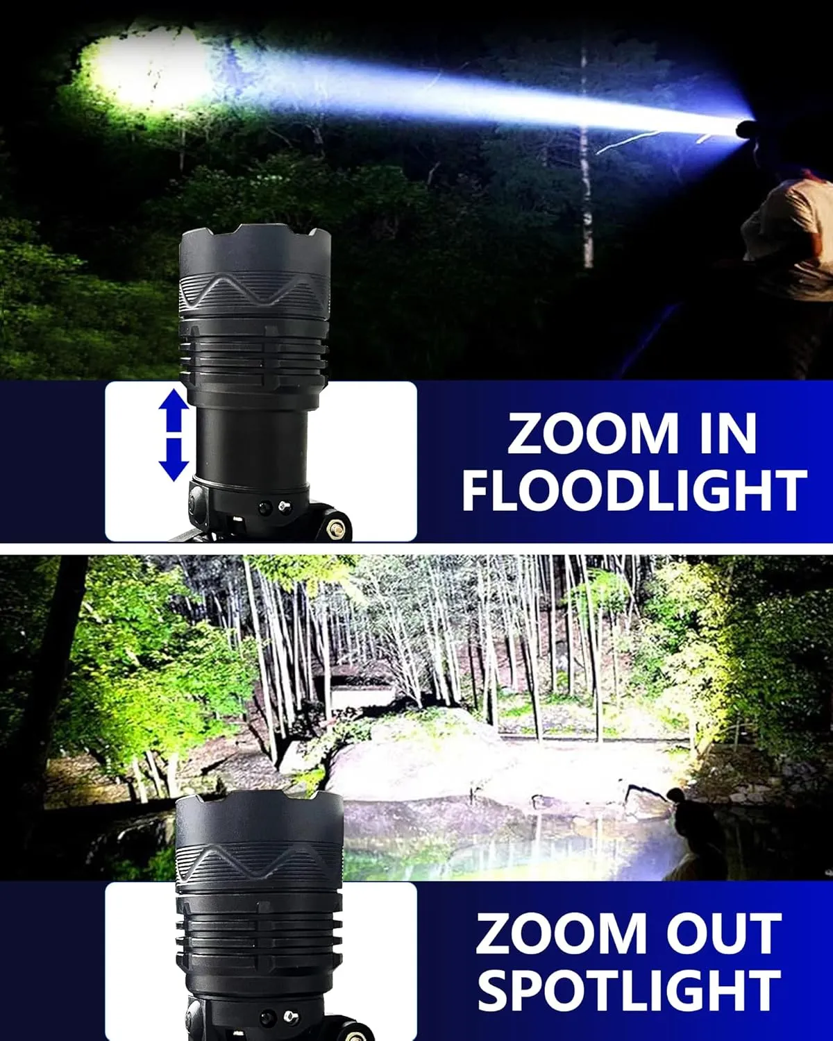 Rechargeable Headlamp, 100,000LM Bright Head Lamp, 40H Runtime Weatherproof LED Headlight, 90° Adjustable Zoom Head Lights for Forehead, Hiking Camping Headlamps for Adults