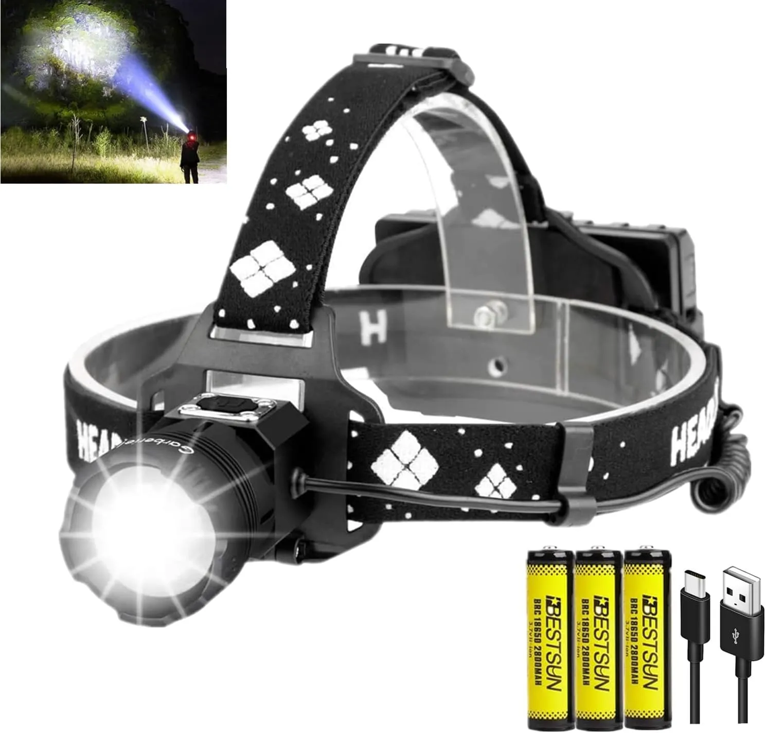 Rechargeable Headlamp Super Bright High Lumen, Powerful Zoomable 3 Modes Waterproof Headlight Motion Sensor LED Headlamps with Power Display,Power Bank Function for Camping