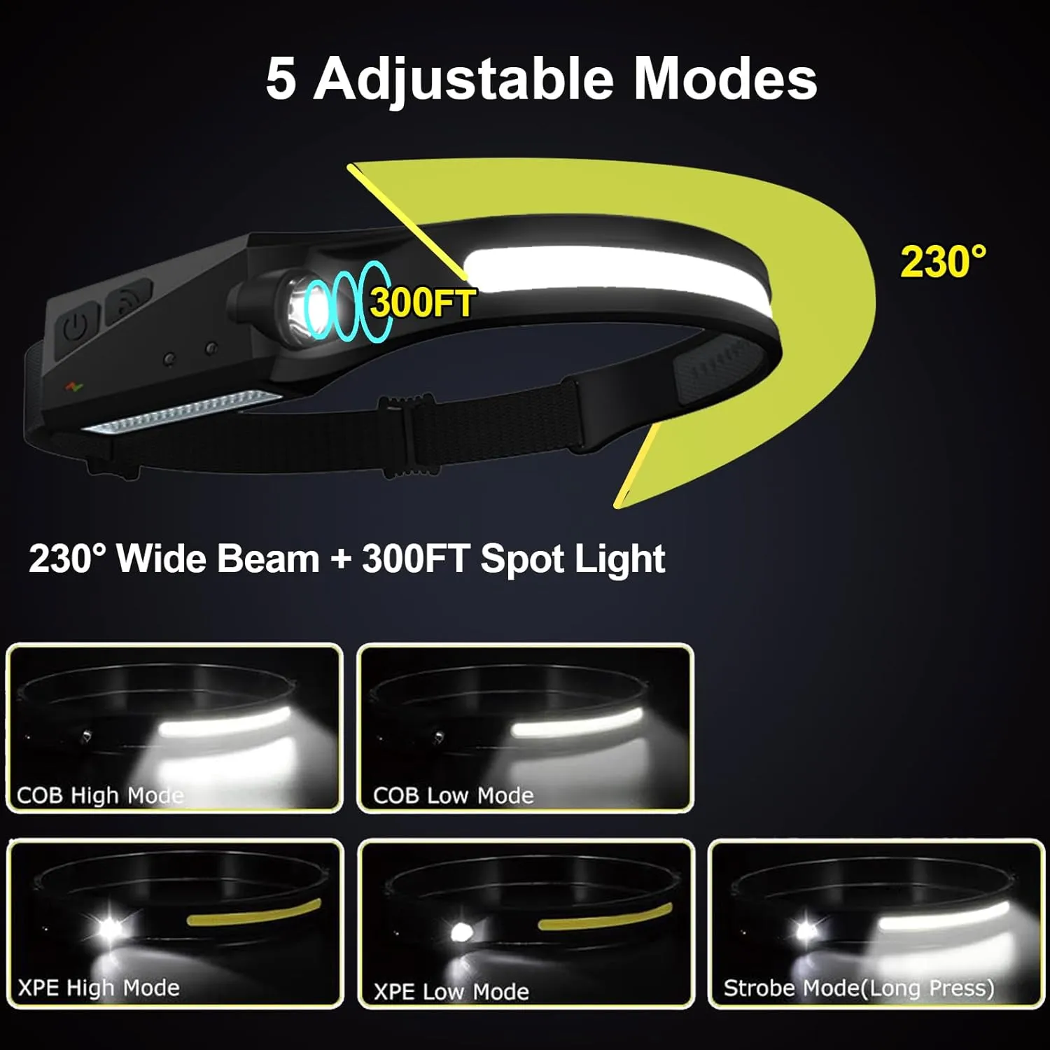Rechargeable Headlamps with Motion Sensor 6pcs, 230° Wide Beam LED Head Lamps Rechargeable Battery Powered, Bright Forehead Adjustable Head light for Adults with 5 Modes, USB C, Waterproof For Camping