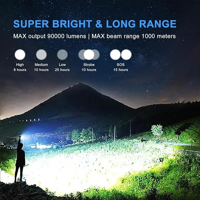 Rechargeable LED Flashlights High Lumens, 90000 Lumens Super Bright Flashlight with 5 Modes & Waterproof, XHP90.2 Powerful Handheld Flashlight for Camping Emergencies