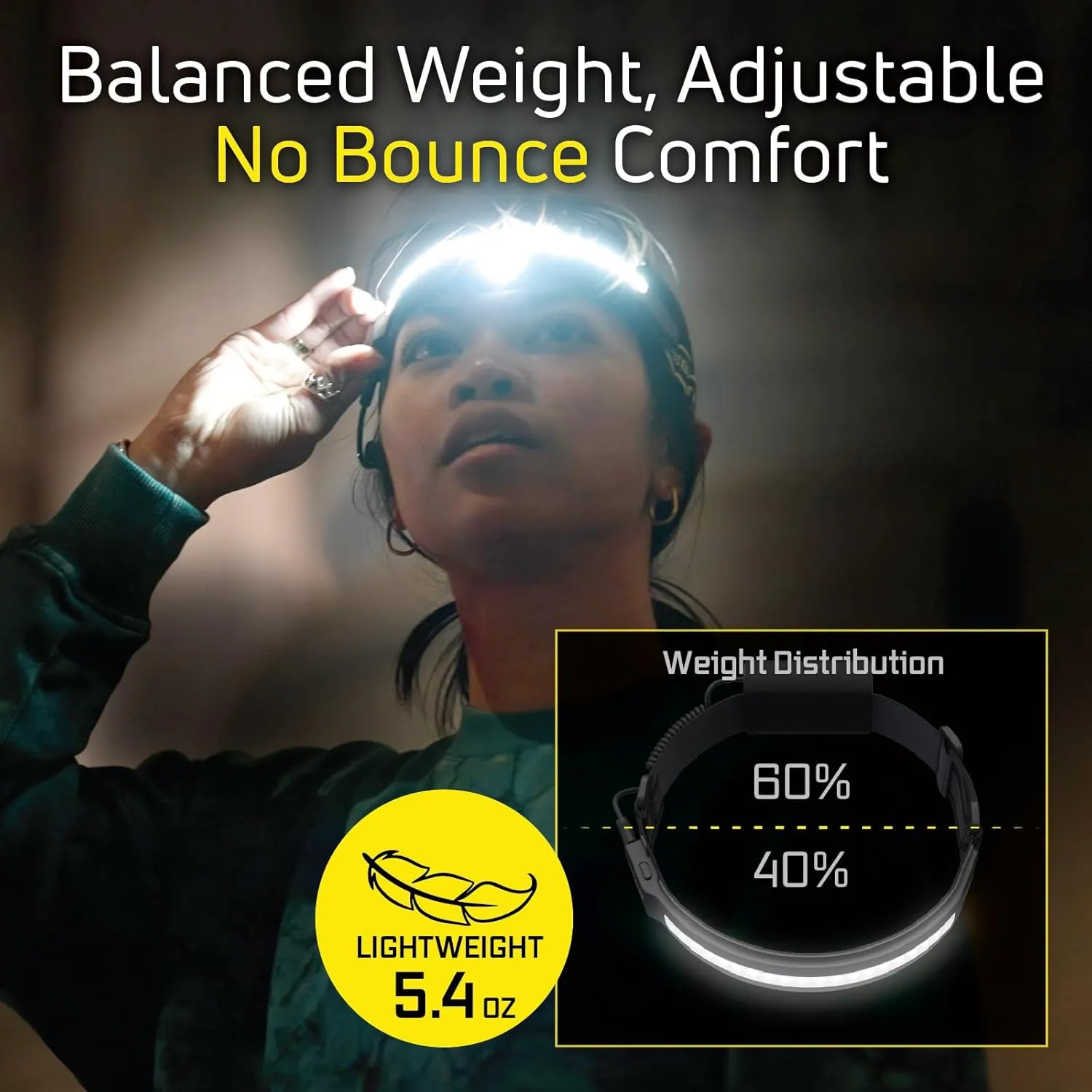 Rechargeable LED Headlamp - Liteband PRO 1500 Lumens Super Bright Head Lamp, Powerful Battery Powered Tactical Headlamps, Camping, Running, Hard Hat Light, Best Rated Forehead Flashlight, Camo