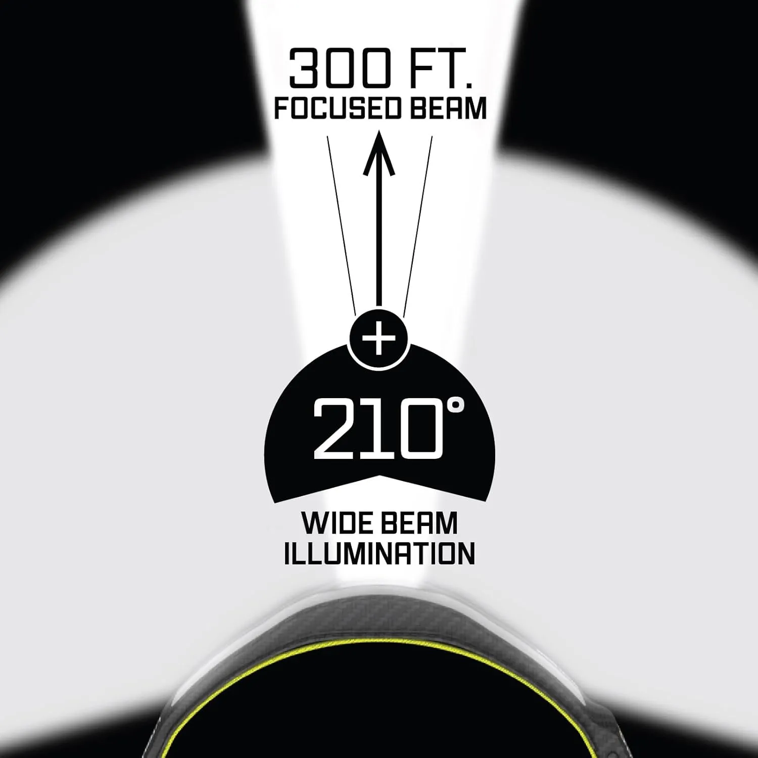 Rechargeable LED Headlamp - Liteband PRO 1500 Lumens Super Bright Head Lamp, Powerful Battery Powered Tactical Headlamps, Camping, Running, Hard Hat Light, Best Rated Forehead Flashlight, Camo