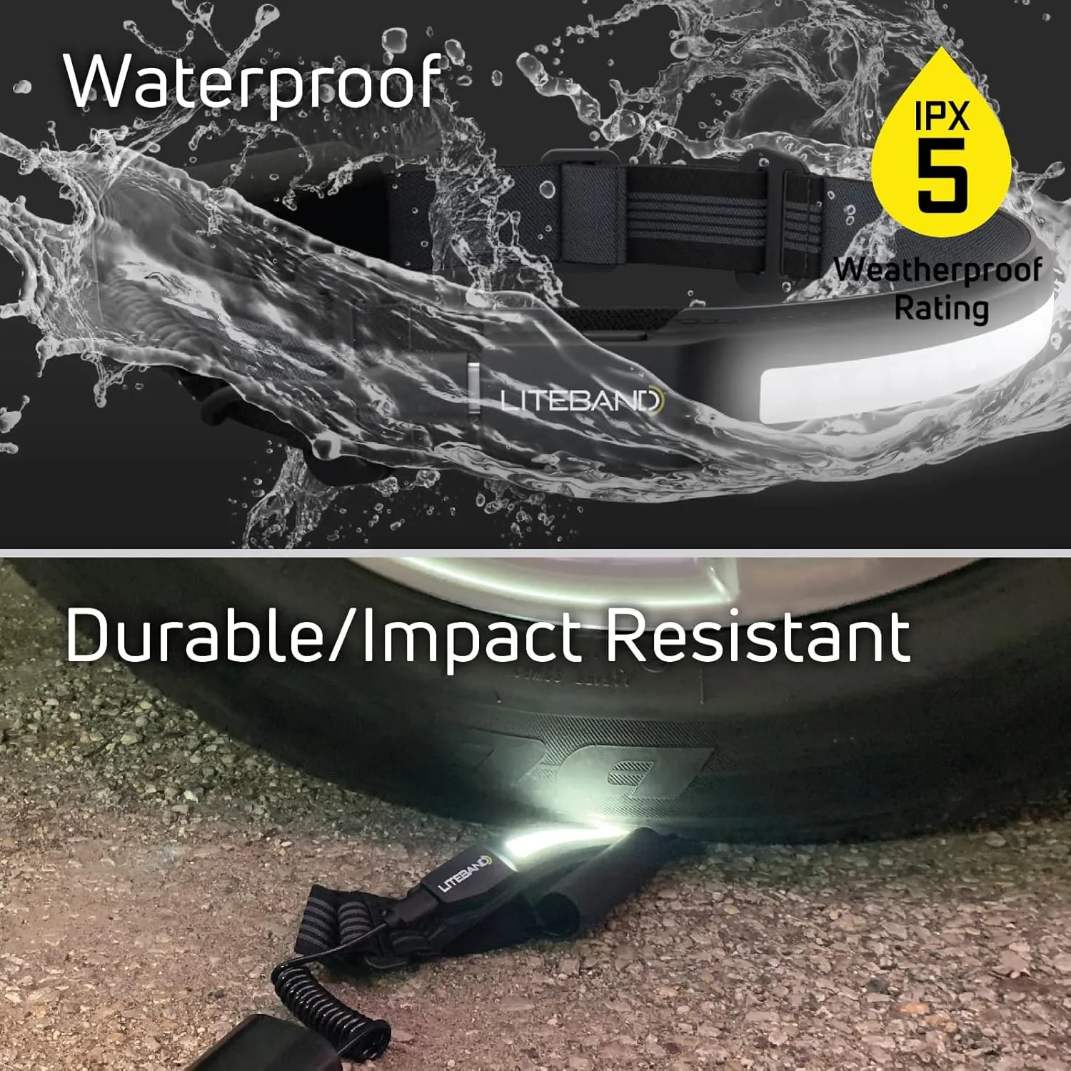 Rechargeable LED Headlamp - Liteband PRO 1500 Lumens Super Bright Head Lamp, Powerful Battery Powered Tactical Headlamps, Camping, Running, Hard Hat Light, Best Rated Forehead Flashlight, Camo