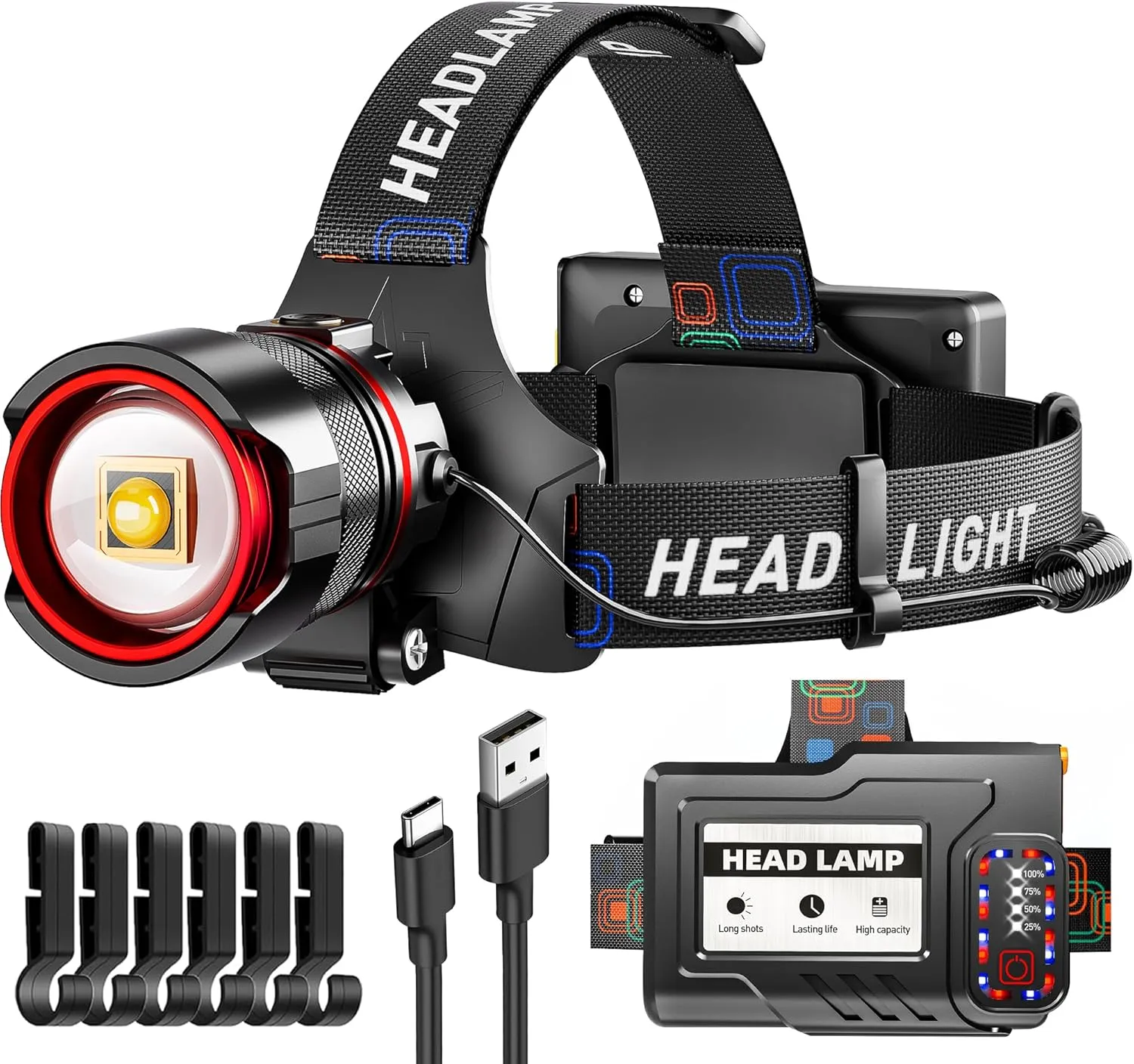 Rechargeable LED Headlamps, 1900LM Bright Headlamp with Motion Sensor & Zoomable, 12 Modes, IPX7 Waterproof Headlight for Forehead, 125° Adjustable & Brightest Head Lamp for Adults, Camping, Hardhat