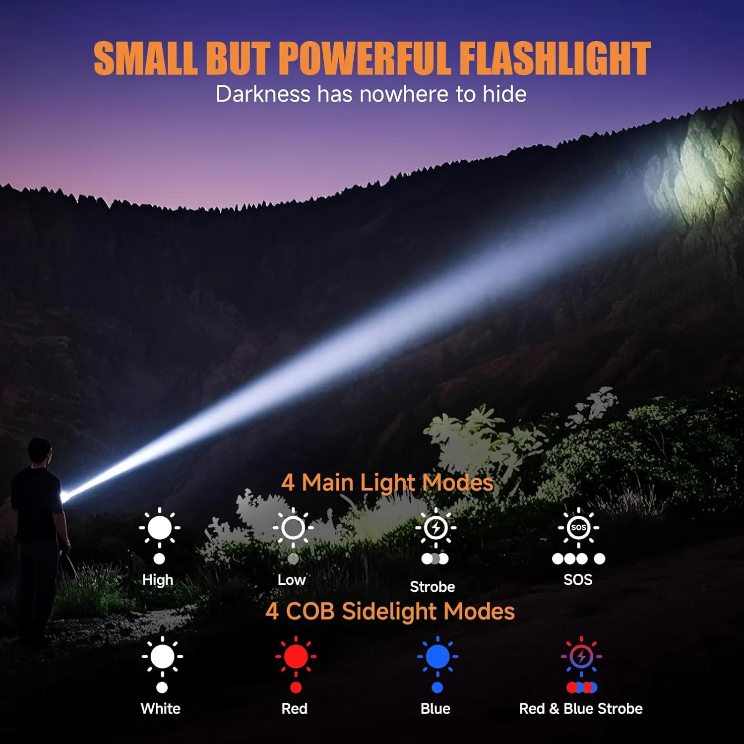 Rechargeable Tactical Flashlights High Lumens - Super Bright Small Powerful LED Magnetic USB C Flashlight, 8 Modes, Dual Button Waterproof Pocket Flash Light for Emergency, Car (2, Blue)