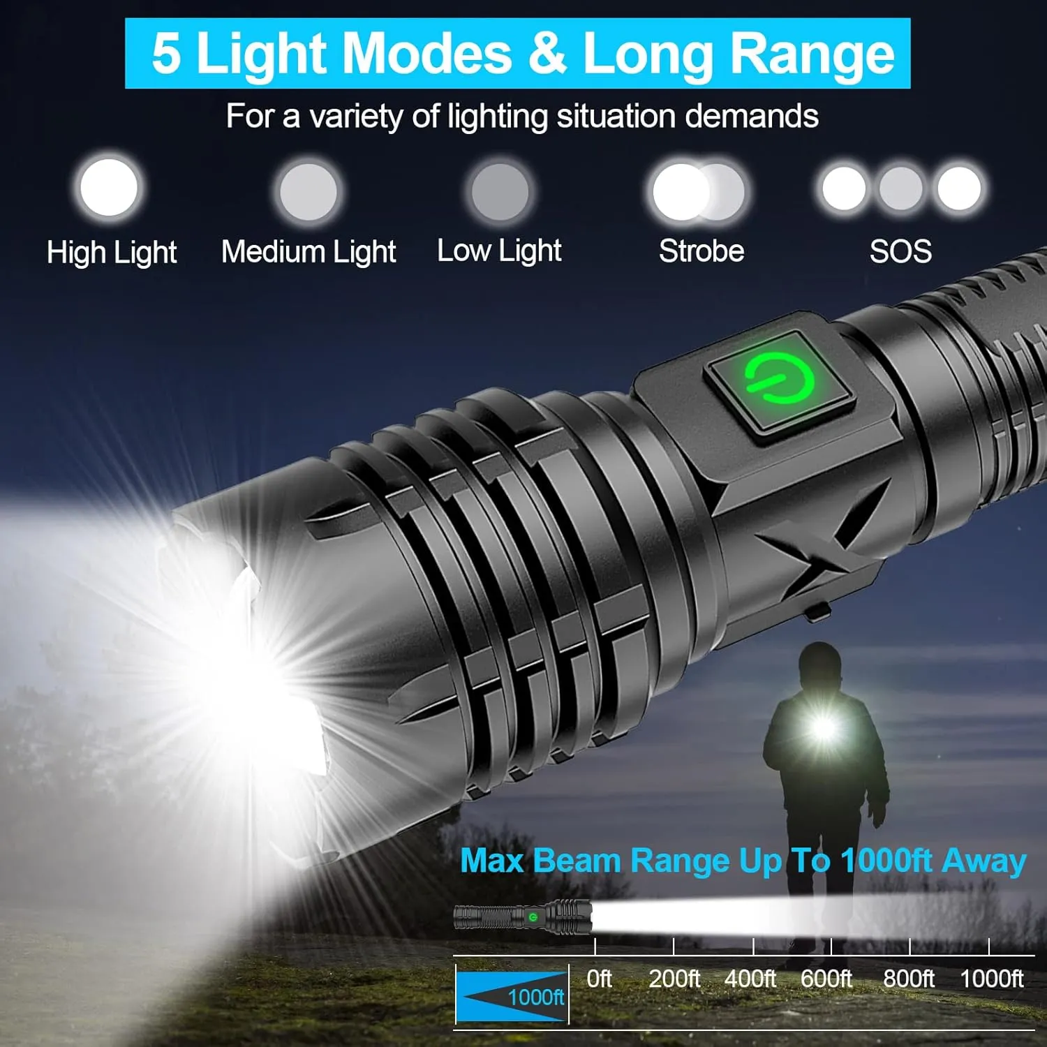 Rechargeable Tactical Flashlights, High Lumens XHP70.2 Super Bright LED Flashlight with Holster, Type-C, 5 Modes, Zoomable, IPX6 Waterproof Flashlights for Emergency Camping (T031-2 Pack)