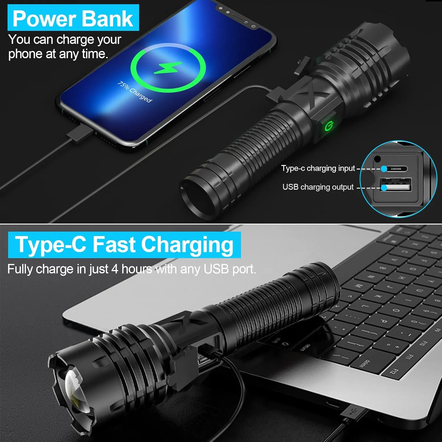 Rechargeable Tactical Flashlights, High Lumens XHP70.2 Super Bright LED Flashlight with Holster, Type-C, 5 Modes, Zoomable, IPX6 Waterproof Flashlights for Emergency Camping (T031-2 Pack)