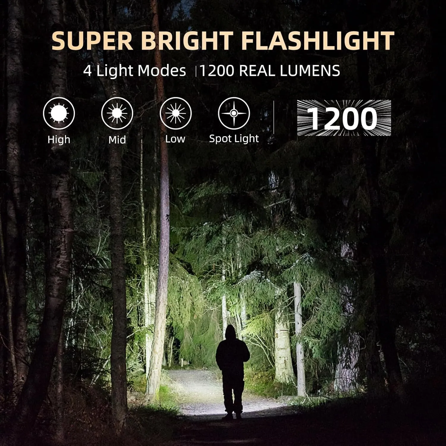 Rechargeable Work Light, 1200 Lumens EDC Slim Flat Flashlight with Magnetic Base&Back,Proximity Sensor,Clip for Pocket, Small Portable for Car Repairs/Inspection/Travel/Hiking/Emergency/Camping