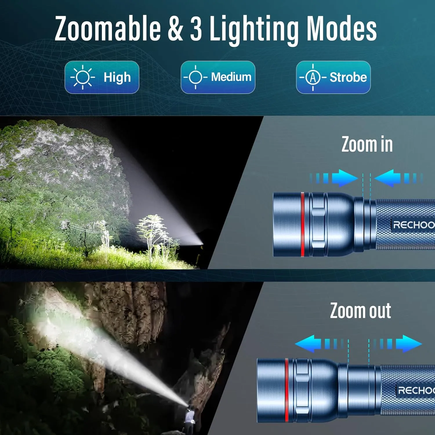RECHOO Rechargeable Flashlights High Lumens, Super Bright Flash Light 2 Pack, Small Zoomable LED Flashlight with 3 Lighting Modes, Portable Tactical Flashlight for Camping Essentials (Blue)