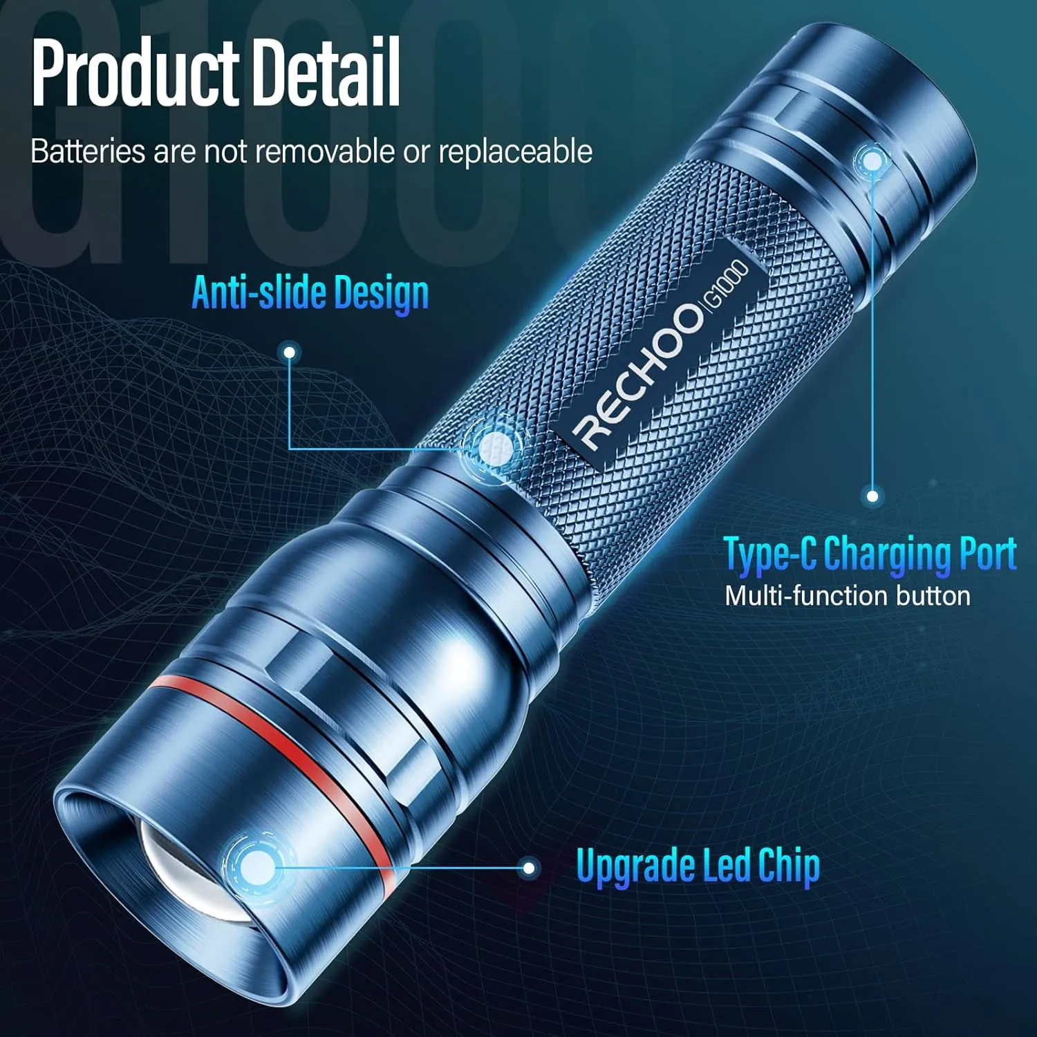 RECHOO Rechargeable Flashlights High Lumens, Super Bright Flash Light 2 Pack, Small Zoomable LED Flashlight with 3 Lighting Modes, Portable Tactical Flashlight for Camping Essentials (Blue)