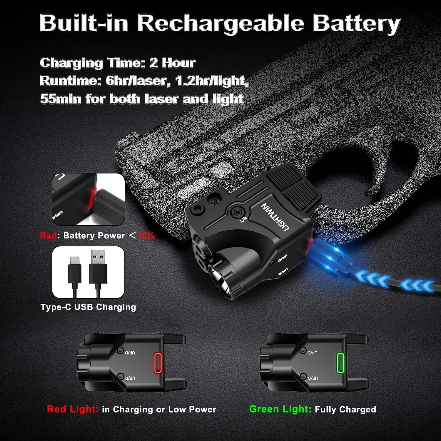 Red Green Blue Purple Laser Beams with 600 Lumens Flashlight for Pistols, 3 in1 Laser Light Combo, Tactical USB Rechargeable Laser Sight, Strobe & Steady Flashlight for Picatinny Rail
