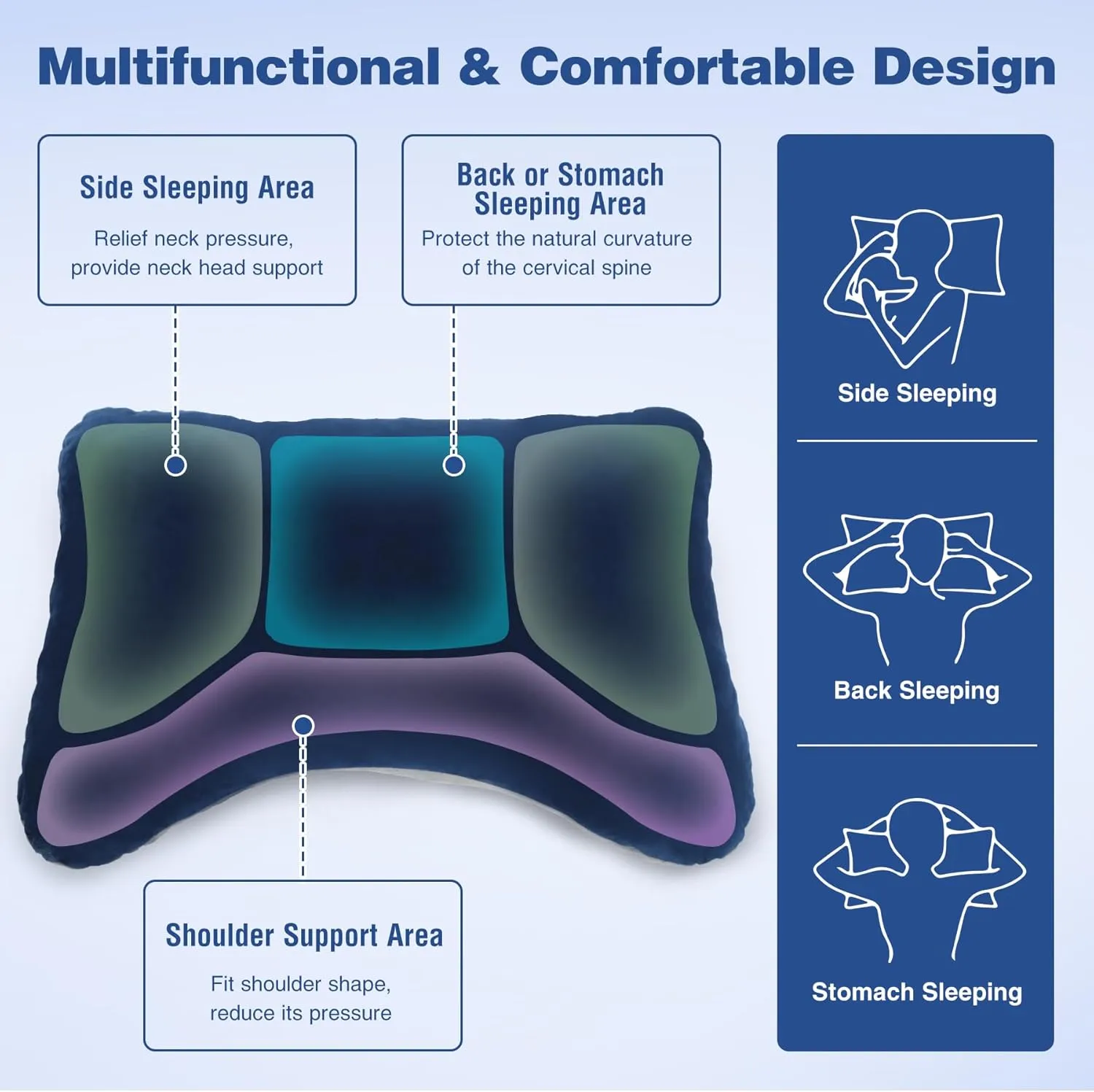REDCAMP Memory Foam Camping Pillow for Sleeping Lightweight and Compressible, Travel Pillow for Camping, Hiking, Backpacking