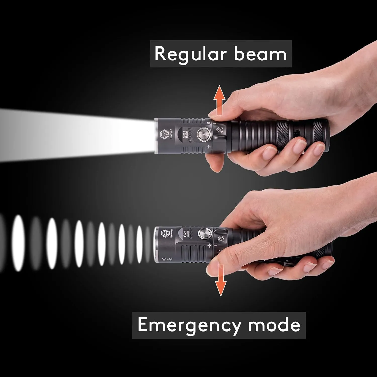 RovyVon S21 High Lumen EDC Flashlight, 3000 Lumens and 400 Meters Long Throw Searchlight with Easy Use Mechanical Ratary Switch, Magnetic Base, IP68 Waterproof