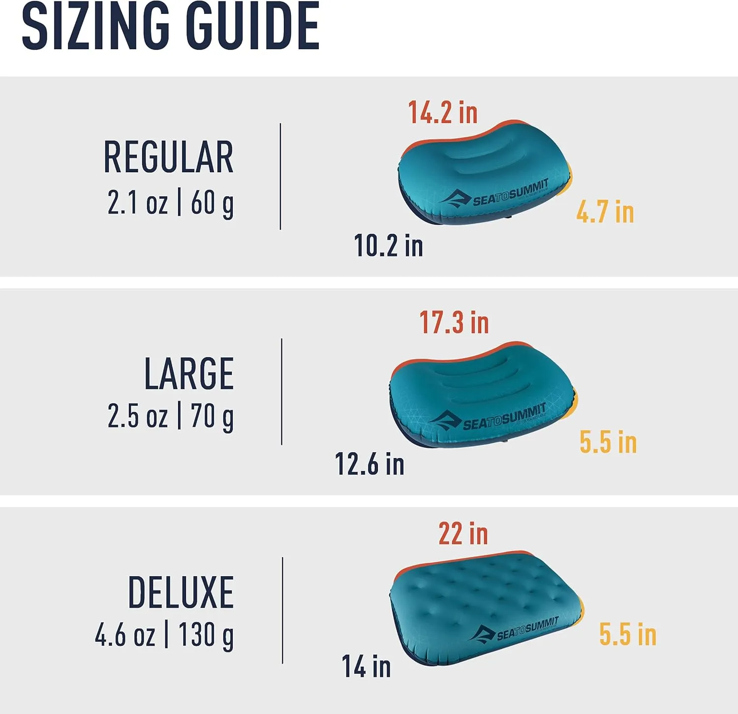 Sea to Summit Aeros Ultralight Inflatable Camping and Travel Pillow, Deluxe (22 x 14), Sea Foam