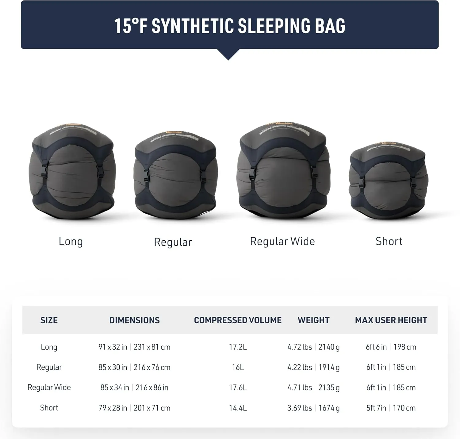 Sea to Summit Boab Synthetic 2-Season Sleeping Bag
