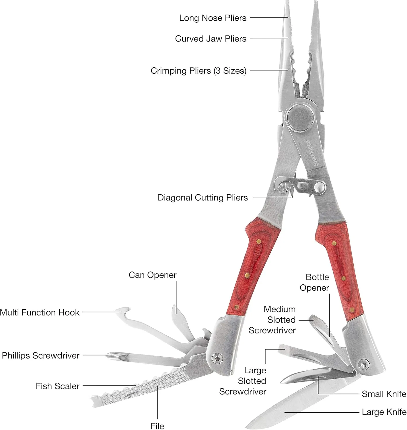 Sheffield 12704 Dual Head 15-In-1 Multi Tool, Perfect Camping Gadgets for Backpacking, EDC, hiking survival kit & more