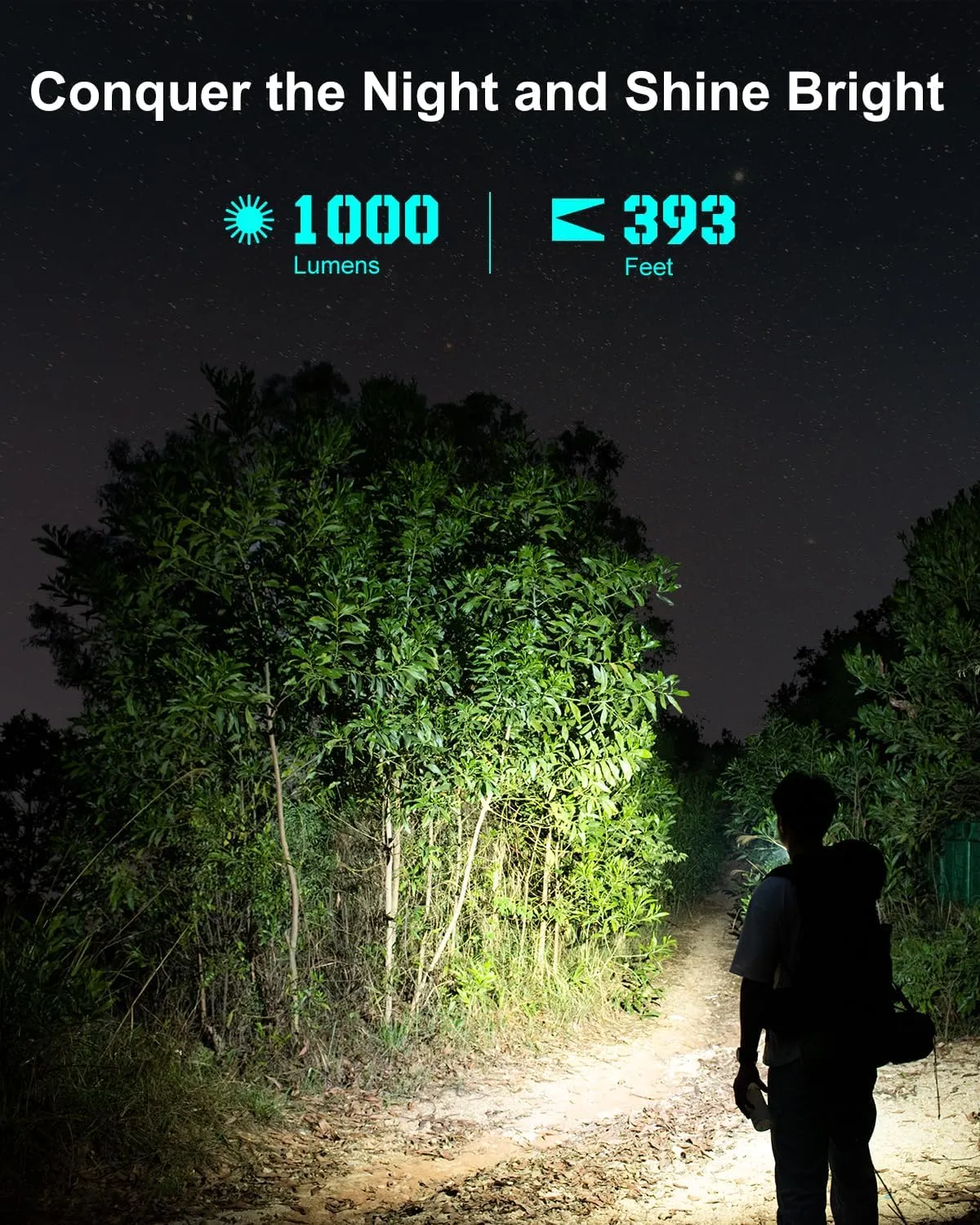 SK03 EDC Flashlight Rechargeable 1000 High Lumens, LED Pocket Flashlight with Clip, Supports Fast Charging IP65 Waterproof, Side Light, 10 Modes Mini Flashlight for Camping, Outdoor
