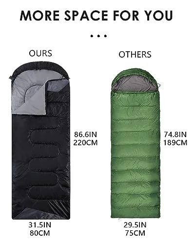 Sleeping Bags w/ Compression Bag for Adults Backpacking Lightweight