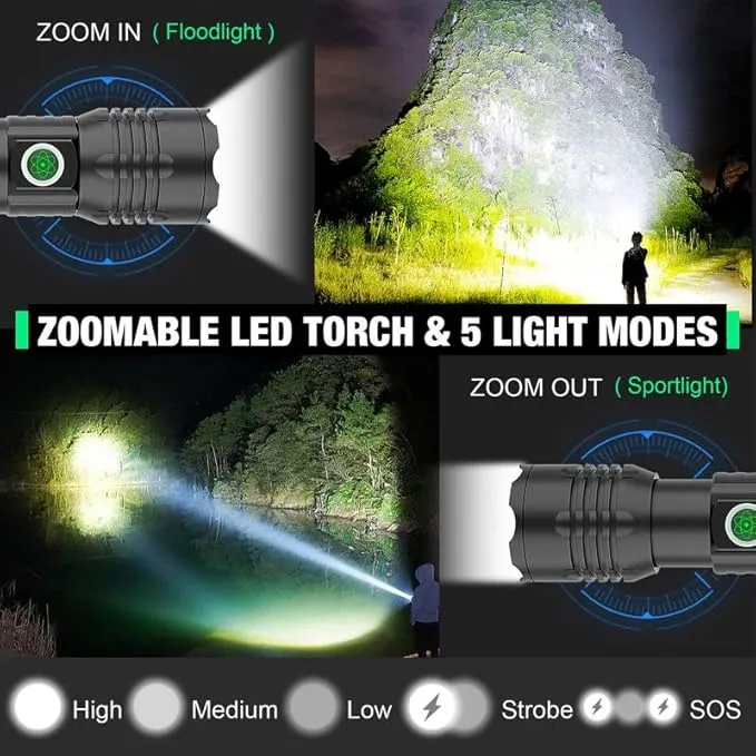 Small Powerful Flashlight, Super Bright 8000 Lumens LED Flashlight, Type-C Rechargeable, Zoomable, Waterproof Tactical Flashlight for Camping Emergency