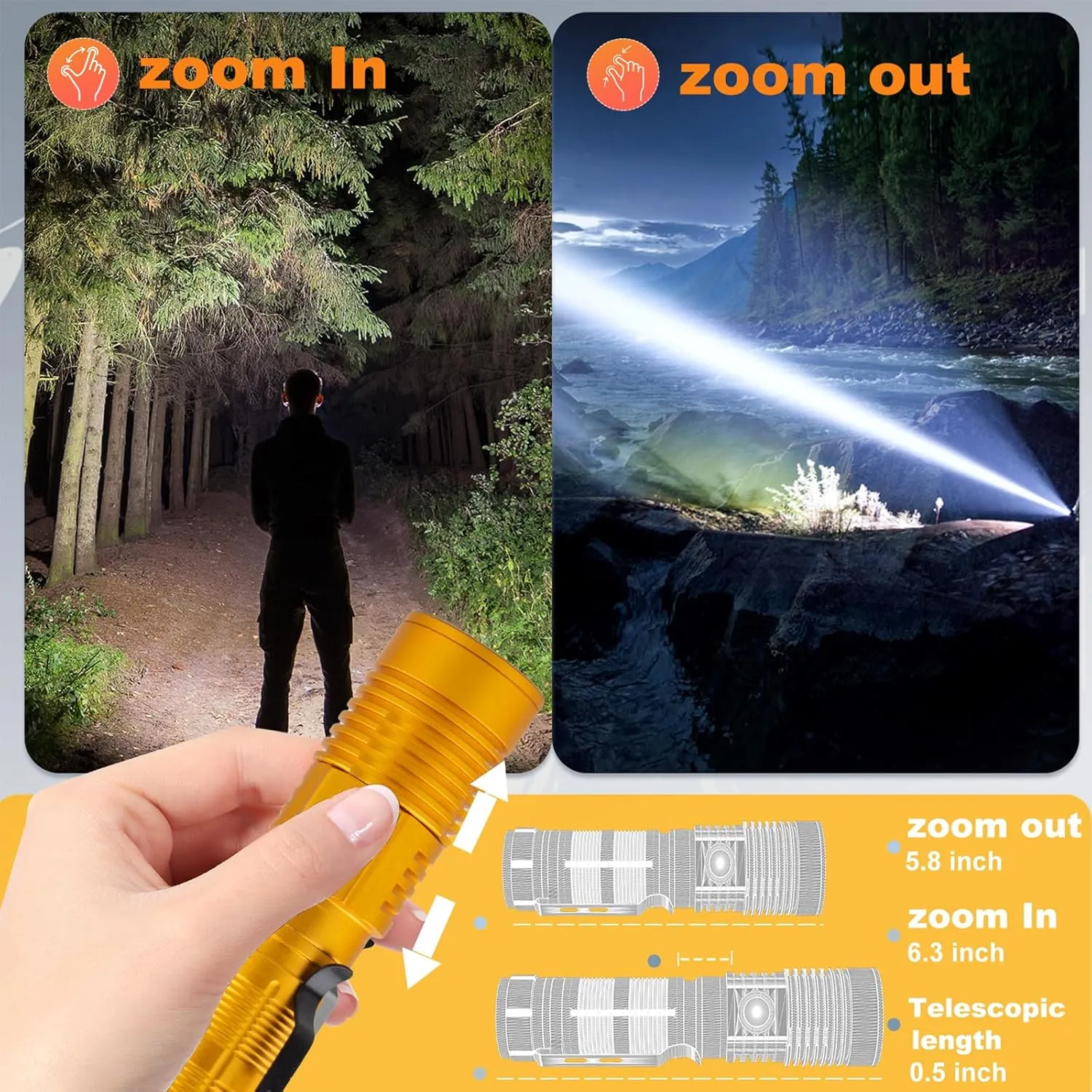 Small Tactical Flashlights High Lumens - 1500 Meters Long Beam Super Bright LED Magnetic Flashlight USB Rechargeable Zoomable 5Modes Long Beam Spotlight Flashlight for Hiking, Camping-Gold