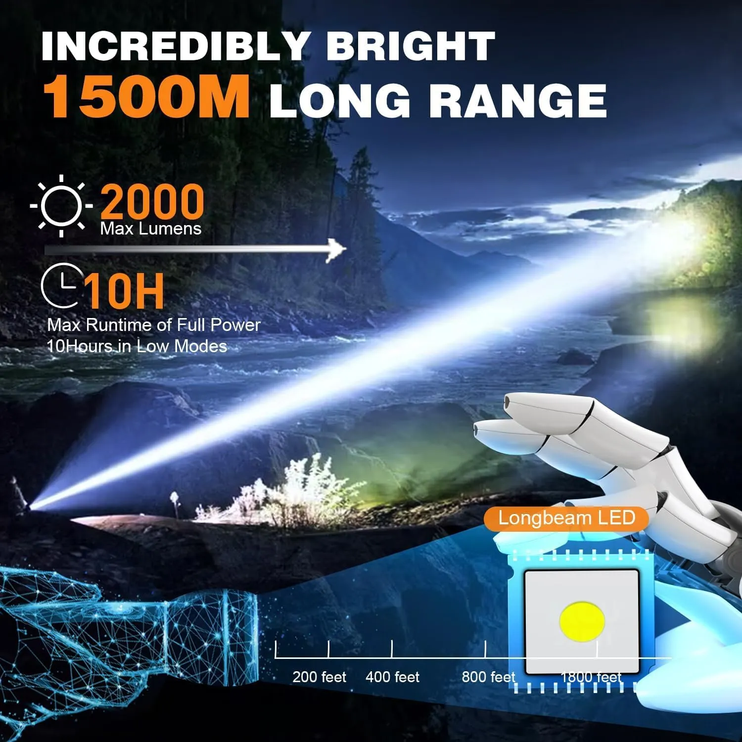 Small Tactical Flashlights High Lumens - 1500 Meters Long Beam Super Bright LED Magnetic Flashlight USB Rechargeable Zoomable 5Modes Long Beam Spotlight Flashlight for Hiking, Camping-Red